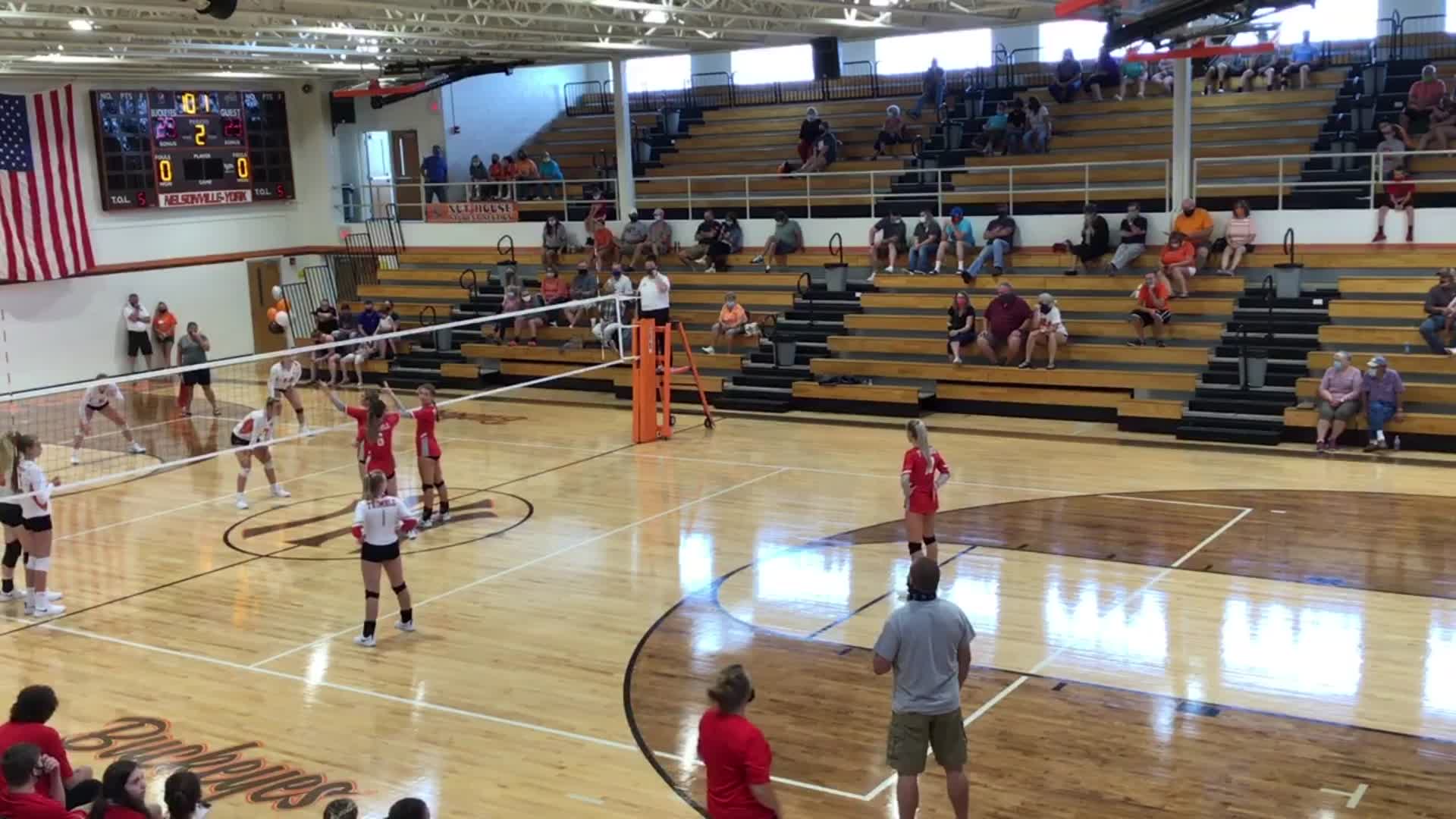 NelsonvilleYork High School Katelynn Coey highlights Hudl