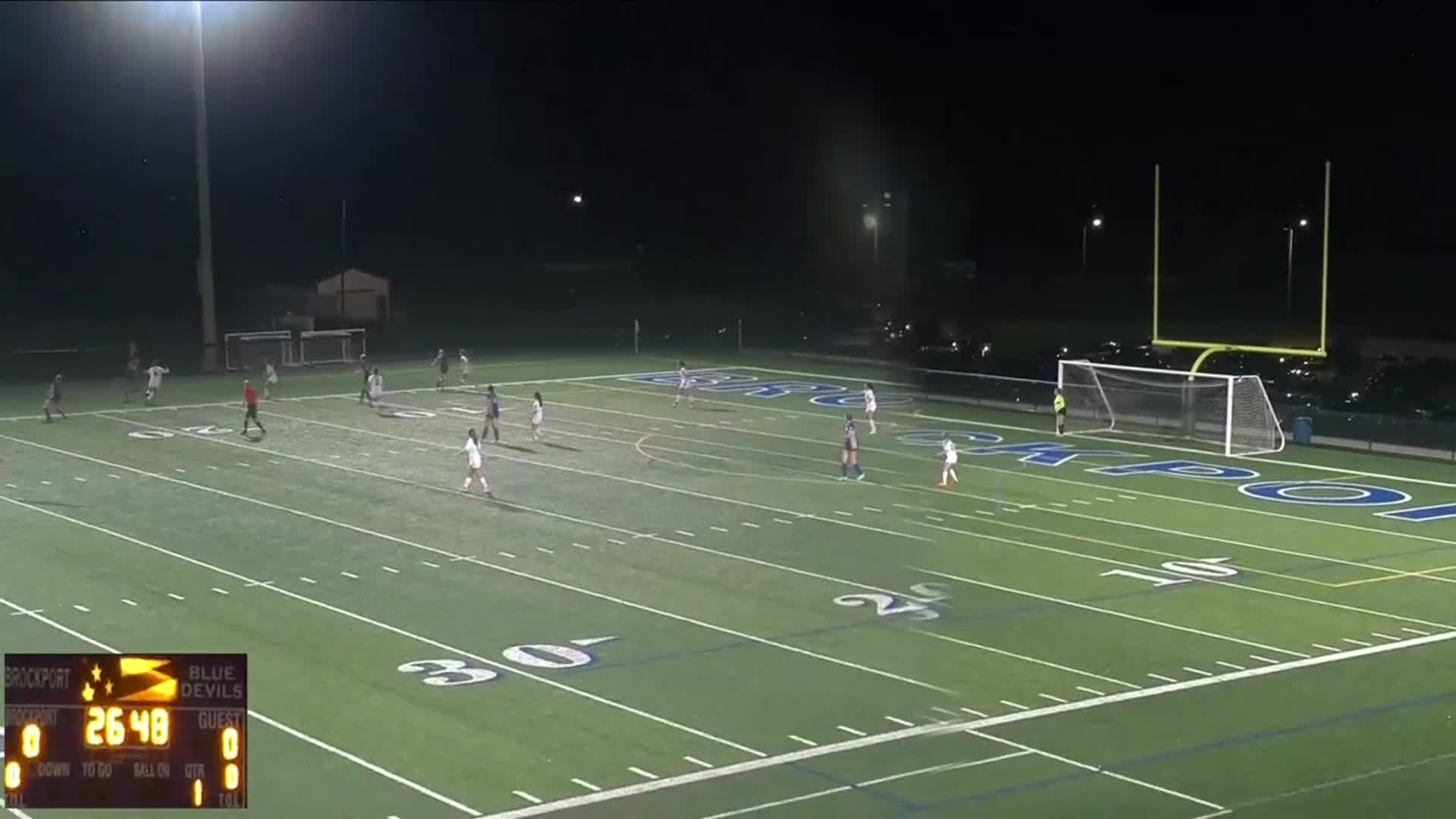 Webster-Thomas High School - Emma Rascoe highlights - Hudl