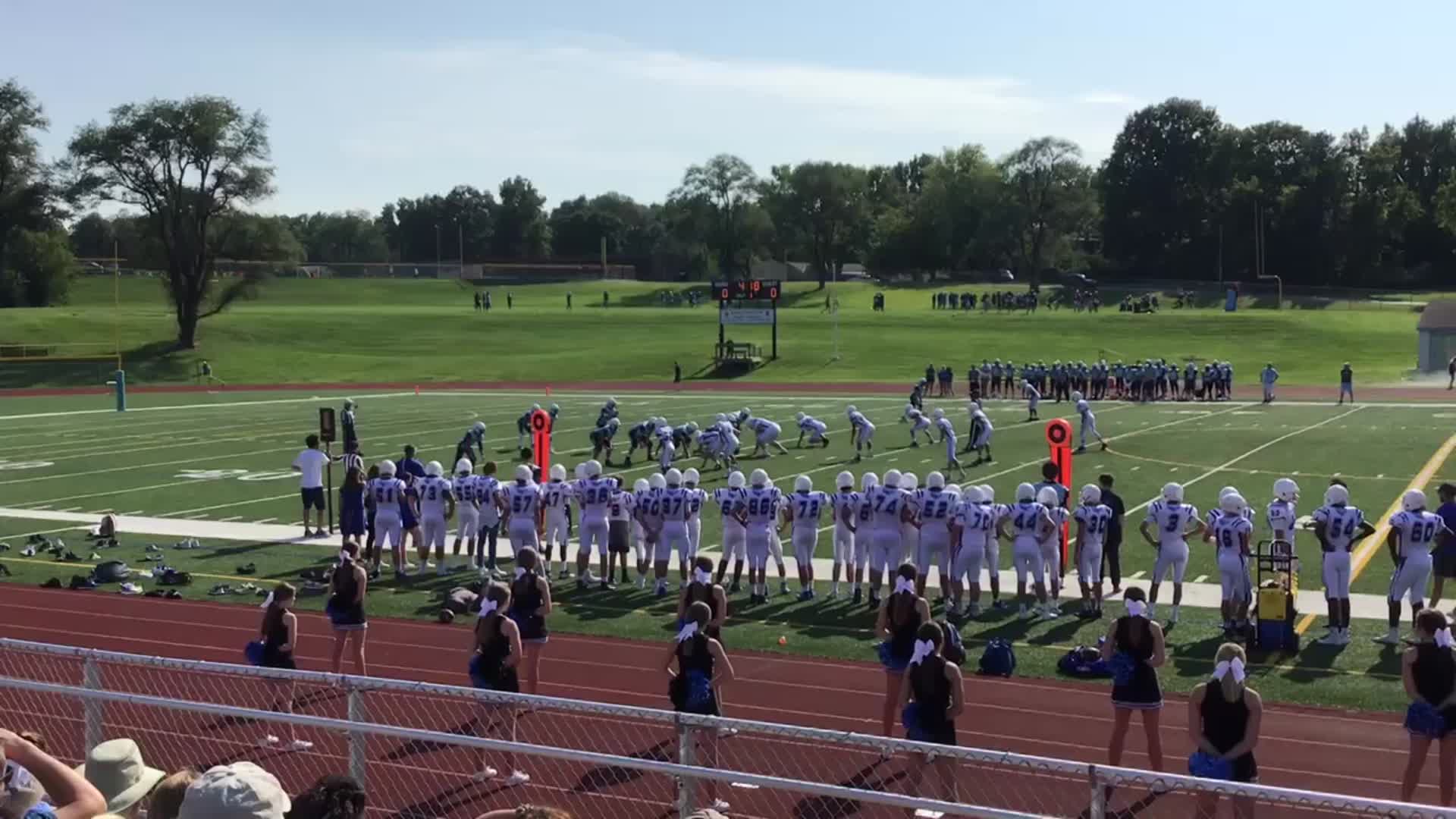 Gardner Edgerton Hs Football Video Gardner Edgerton Football