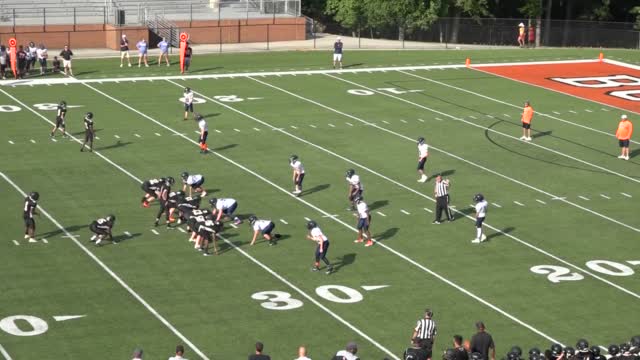 Middle School Football Hart County High School Hartwell