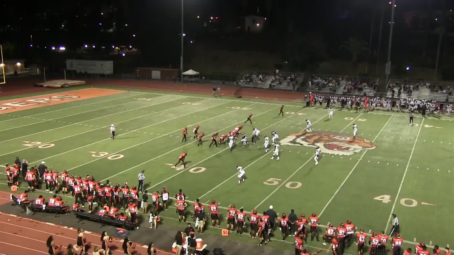 Riverside Football Riverside City highlights Hudl