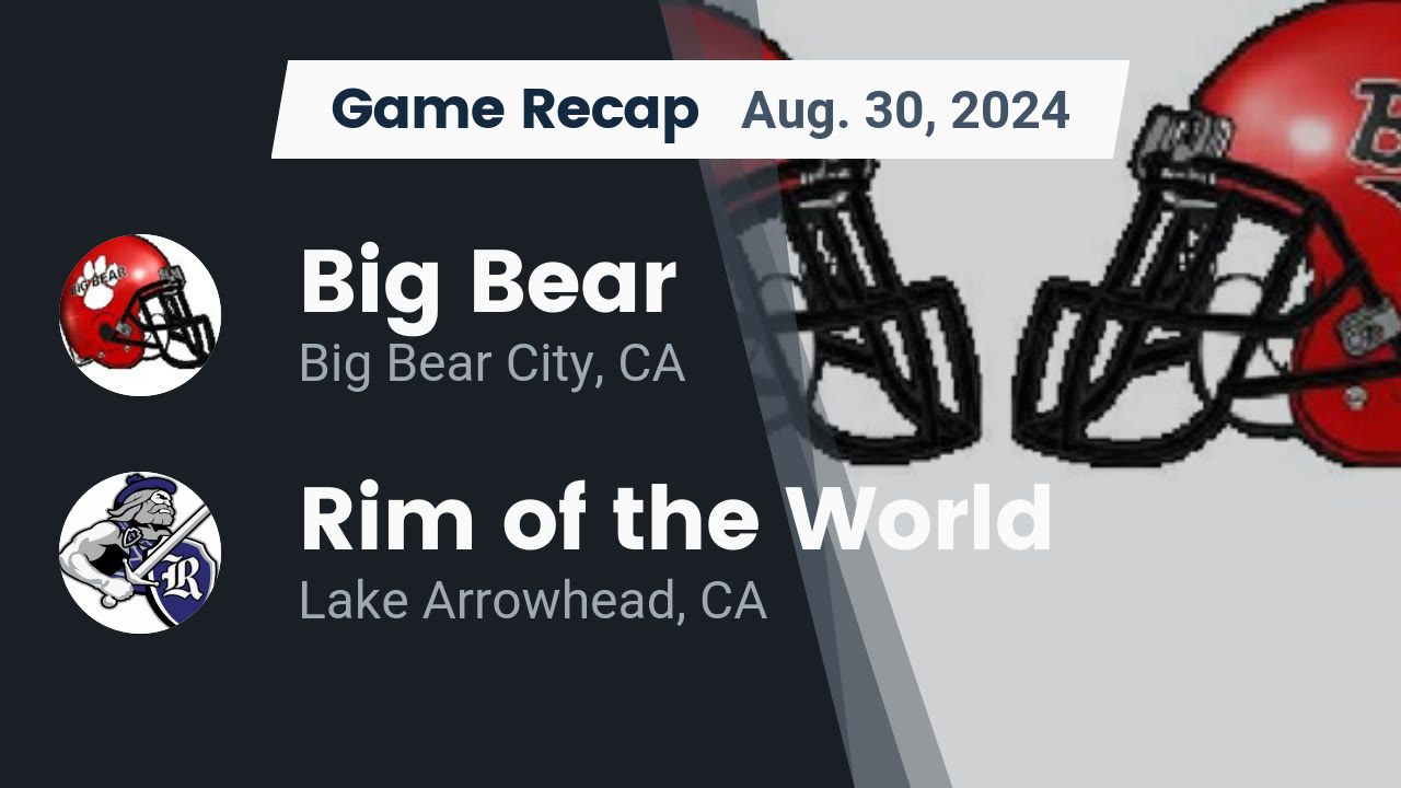 big bear football helmet Chicago Bears, Inflatable At approximately 5.5 inches tall Recap: Big Bear vs. Rim